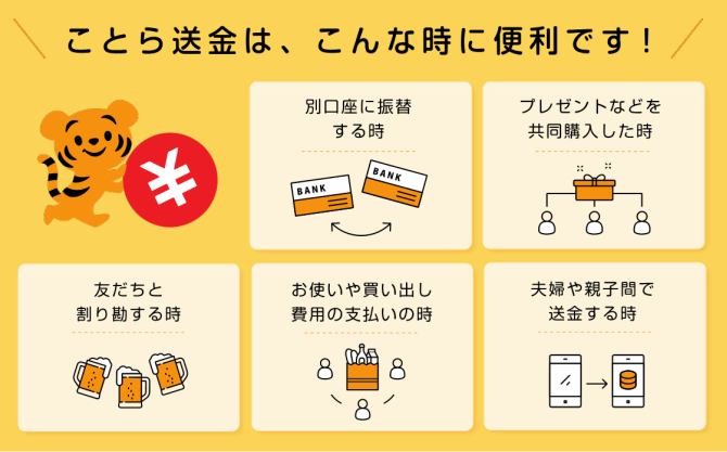 ことら送金は、こんな時に便利です!