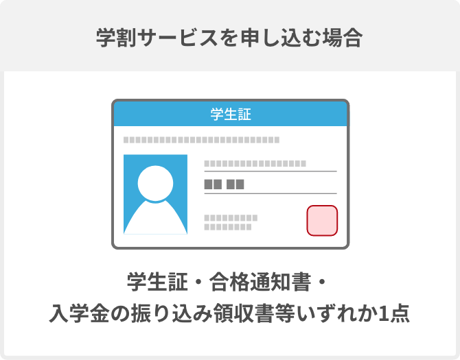 学割サービスを申し込む場合 学生証・合格通知書・入学金の振り込み領収書等いずれか1点