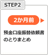 STEP2：