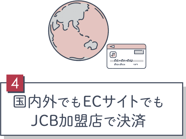 4 国内外でもECサイトでもJCB加盟店で決済