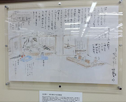 店頭風景のイメージ