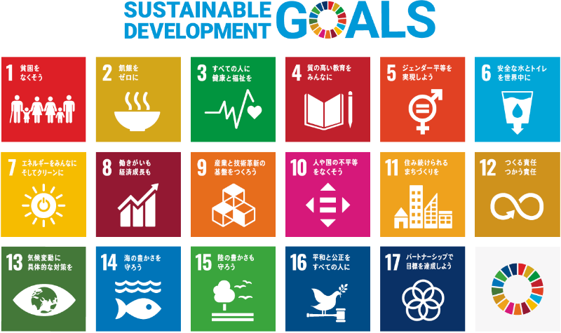 SDGsのピクトイメージ