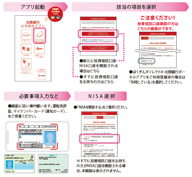 アプリでの開設手順