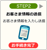 STEP2：お客さま情報等を入力送信　お手続き完了
