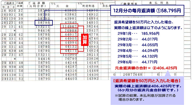 繰上返済希望額の入力｜北陸銀行