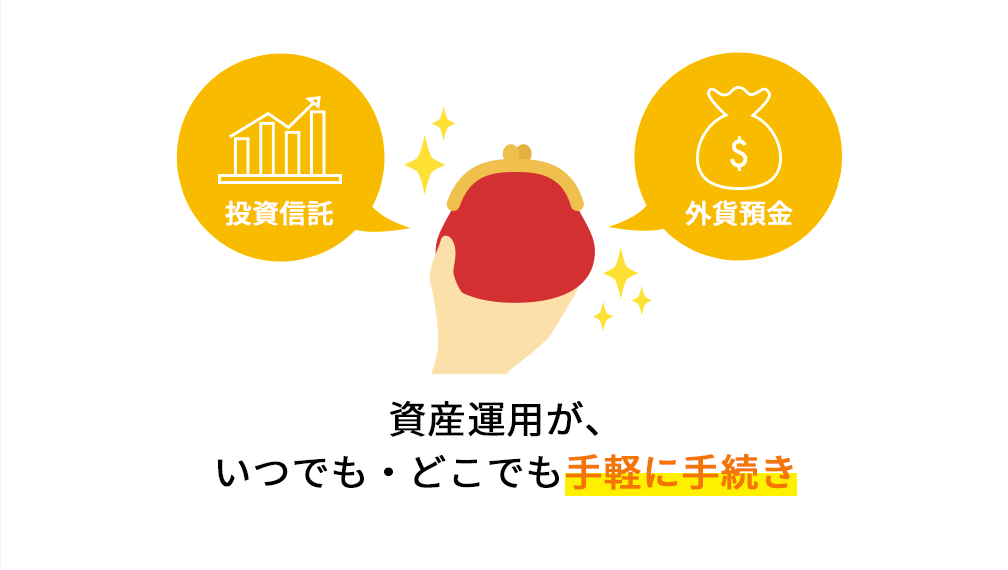 資産運用が、いつでも・どこでも手軽に手続き
