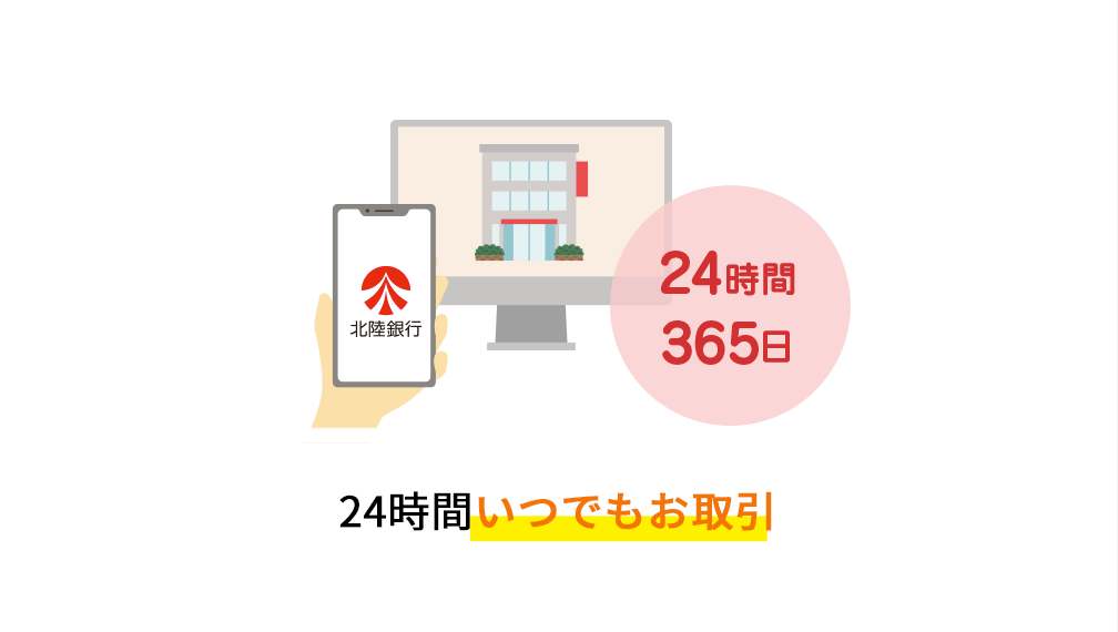 24時間いつでもお取引