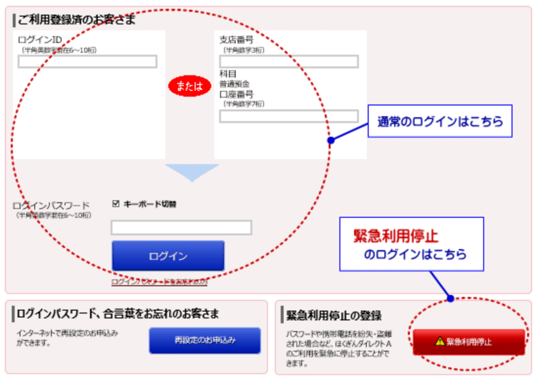 緊急利用停止機能のイメージ図