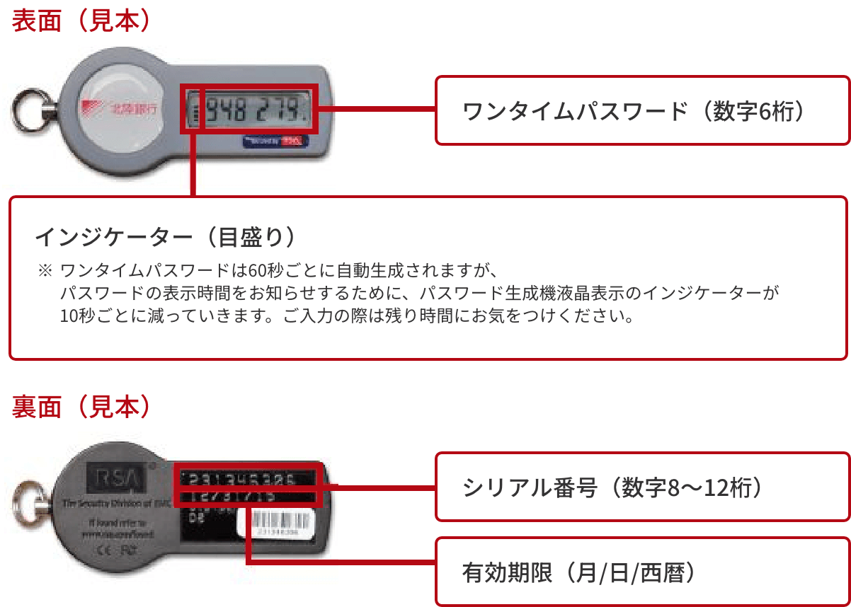 ワンタイムパスワード表示のイメージ図