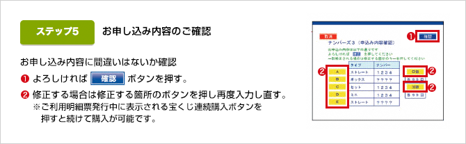 お申込内容に間違いはないか確認 ①よろしければ確認ボタンを押す。 ②修正する場合は修正する箇所のボタンを押し再度入力し直す。※ご利用明細票発行中に表示される宝くじ連続購入ボタンを押すと続けて購入が可能です。