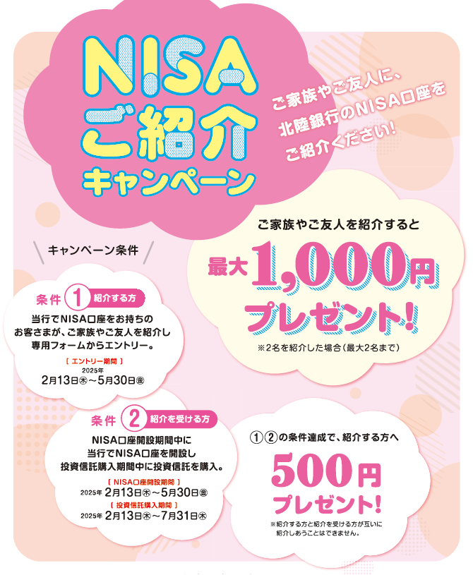 NISAご紹介キャンペーン