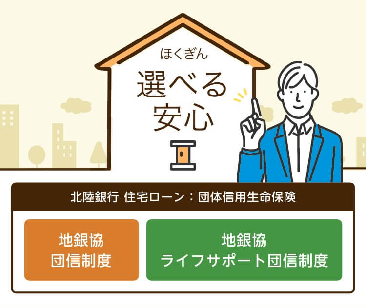ほくぎん選べる安心 北陸銀行住宅ローン 地銀協団信制度 地銀協ライフサポート団信制度 団体信用生命保険