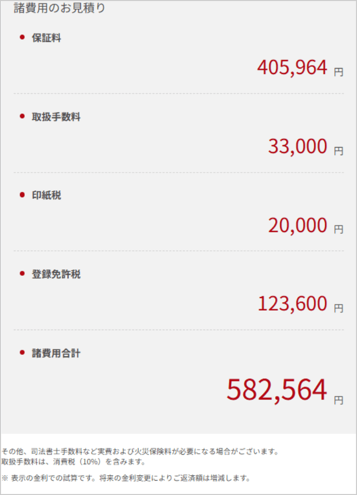 便利情報の図