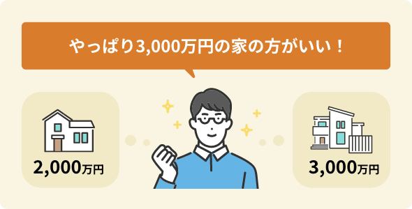 やっぱり3,000万円の家の方がいい!