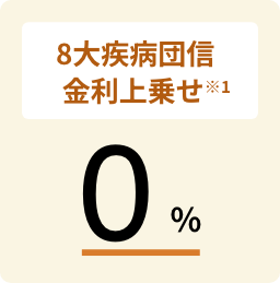 8大疾病団信金利上乗せ※1 0%