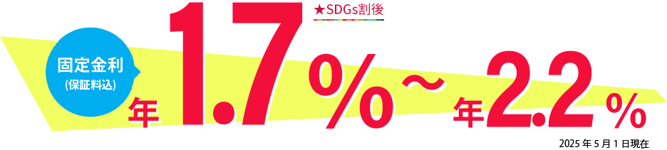 固定金利 年1.7%〜年2.2%