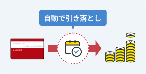 自動で引き落とし