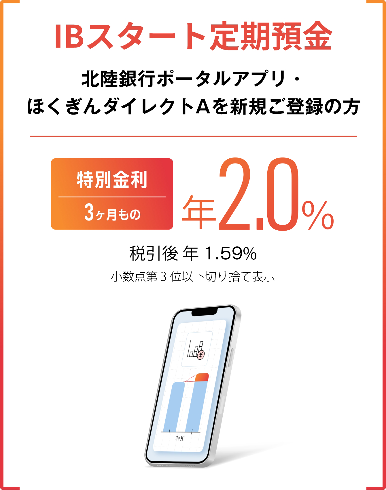 IBスタート定期預金 ほくぎんダイレクトAを新規ご契約後3ヶ月に限り 預入金額：お一人さま合計300万円まで 最低預入金額：1万円 お預入期間：3か月 満期後は受取口座に元本とお利息を入金いたします 預入金利 年0.3% 税引後 年0.239%