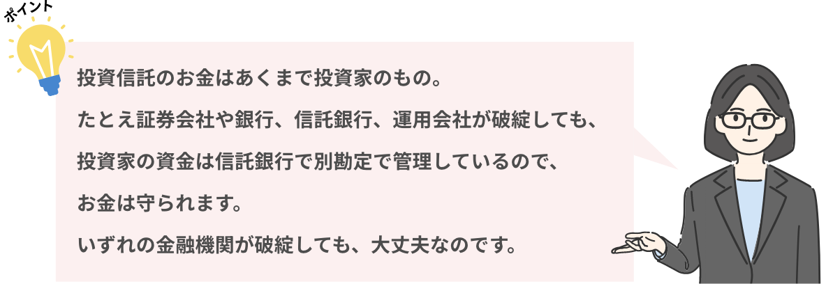 投資信託のお金はあくまで投資家のもの。たとえ証券会社や銀行、信託銀行、運用会社が破綻しても、投資家の資金は信託銀行で別勘定で管理しているので、お金は守られます。いずれの金融機関が破綻しても、大丈夫なのです。