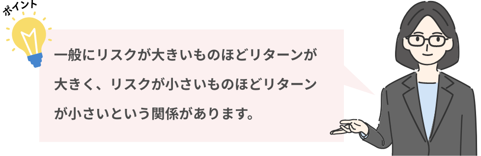 一般にリスクが大きいものほどリターンが大きく、リスクが小さいものほどリターンが小さいという関係があります。