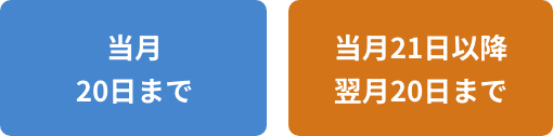 当月20日まで 当月21日以降翌月20日まで