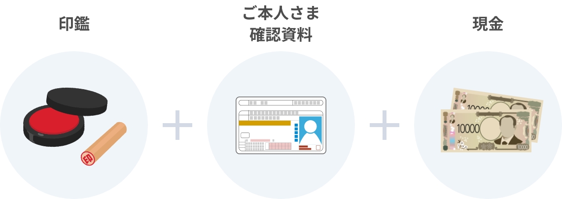 ご本人さま確認資料