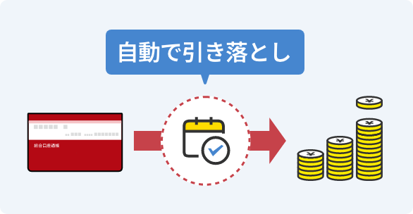 自動で引き落とし